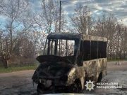 На Херсонщині за добу через обстріли поранено чотирьох людей: пошкоджено житло, школу та дитсадок