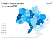 Класи пустішають: до першого класу знову пішло менше дітей