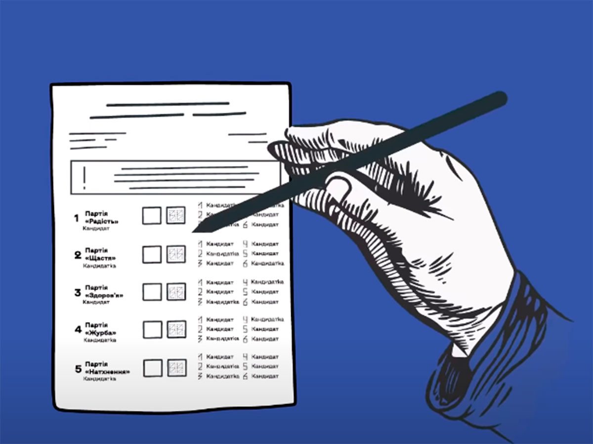 Херсон, відео, голосування