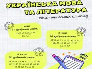 Учні Херсонської громади змагалися в олімпіаді з української мови та літератури