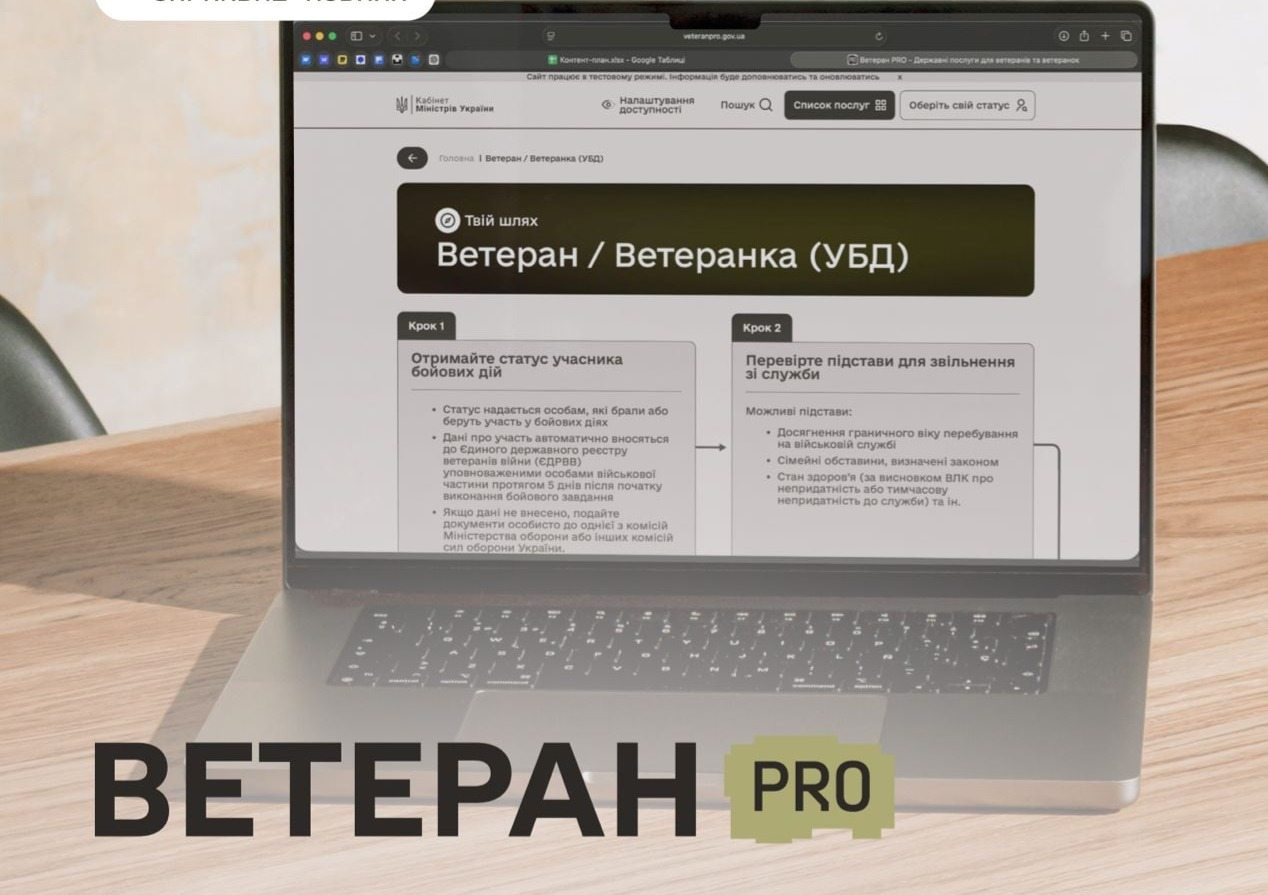 Україні, запрацював,  Ветеран PRO, єдина, цифрова, платформа, ветеранів, ветеранок, та їхніх родин, Уряд України, виконання , доручення, Президента України,  представив, Ветеран PRO, державну, цифрову, платформу, ветеранів, ветеранок